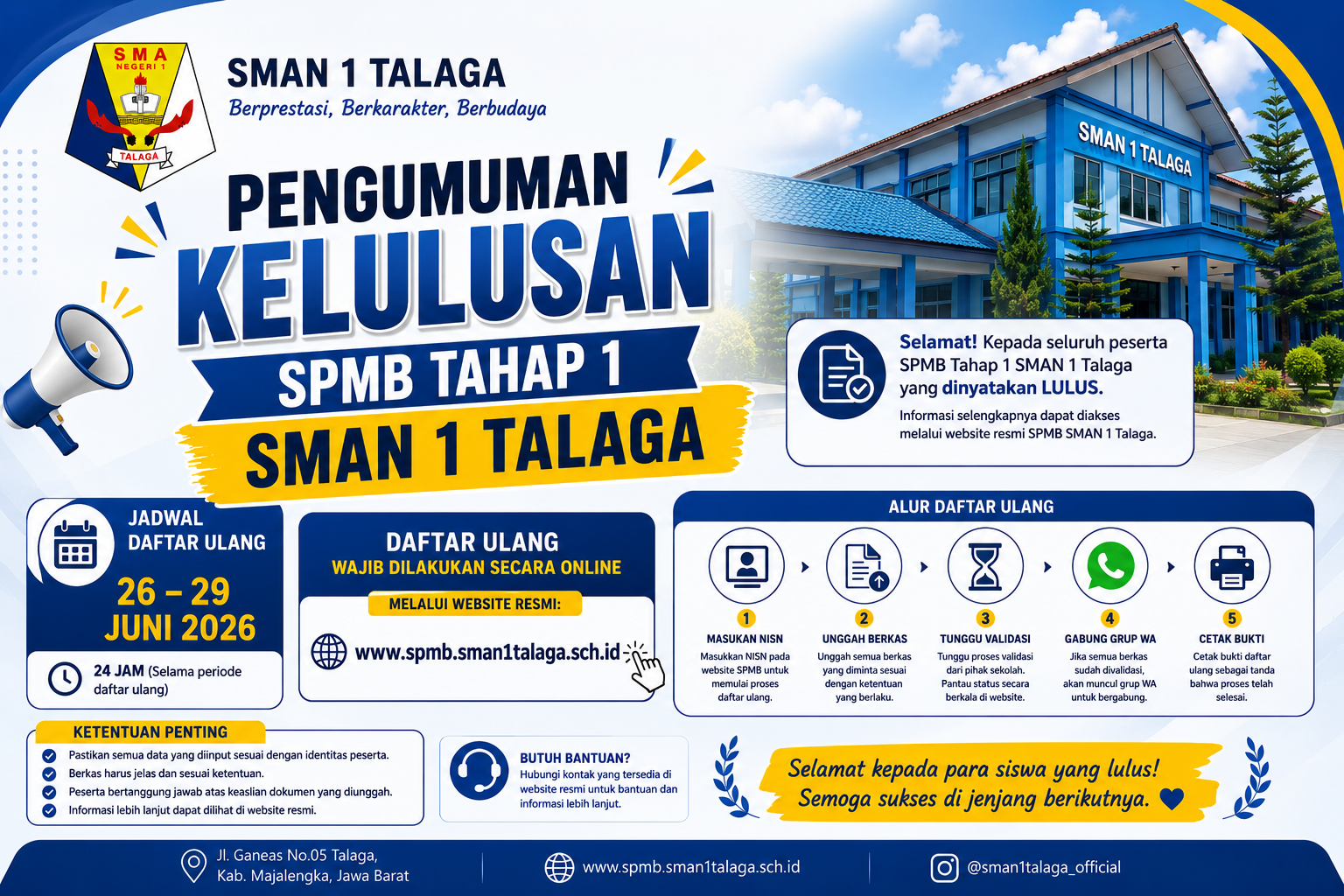 Pengumuman Kelulusan SPMB Tahap 1